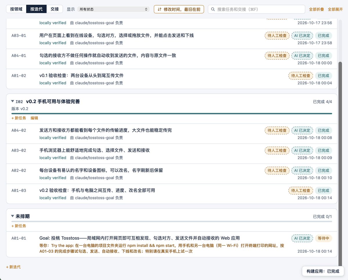 收尾时的任务包：两个迭代全部完成。目标任务 A01-01 处于“等待中”，等的是人：在真实手机上照 A01-03 的步骤试一次。